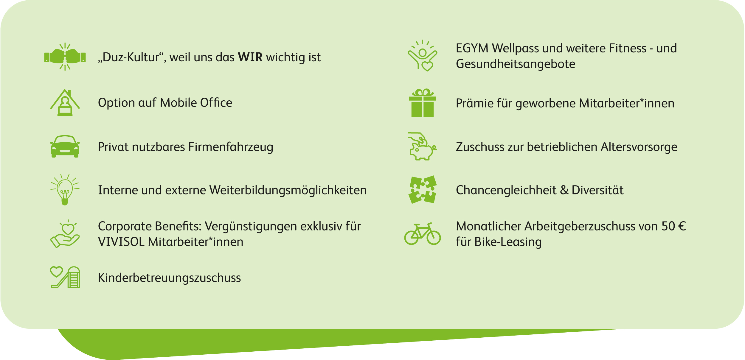 Darstellung der VIVISOL Homecare Benefiz für Angestellte mit Option auf Mobile Office